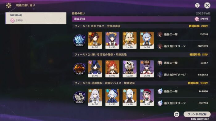 【悲報】前まで原神はキャラゲーって認識だったのにｗｗｗ